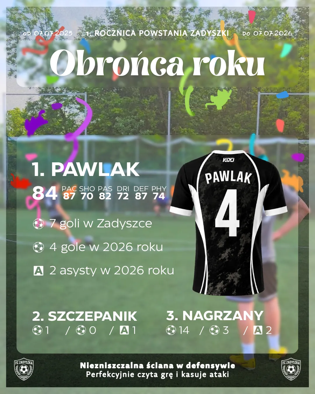 zadyszka 2025/26