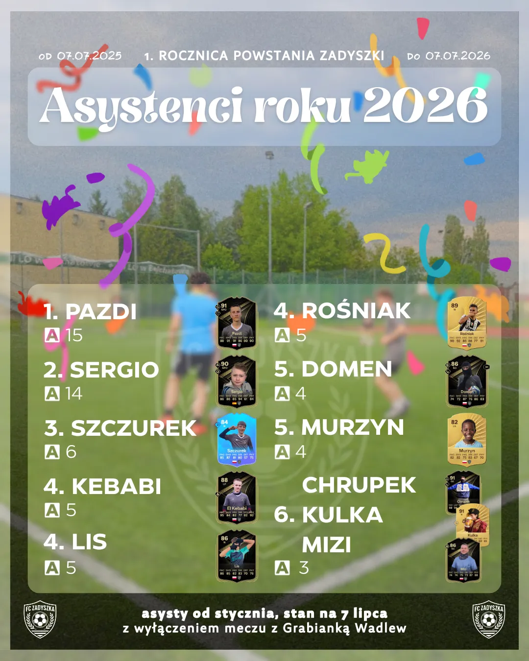 zadyszka 2025/26
